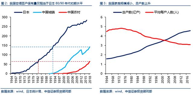 中国潜在世界级企业之白色家电篇/