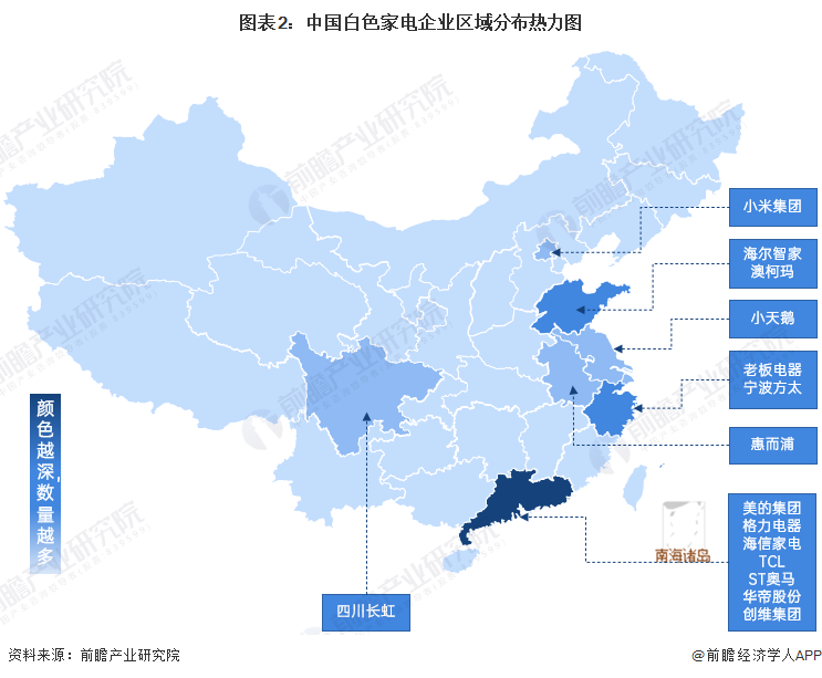 图表2：中国白色家电企业区域分布热力图/