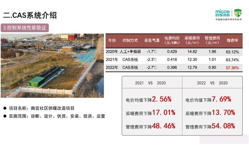 图形用户界面

描述已自动生成