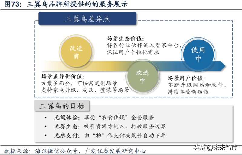 数码电器公司_数码电器动态行业现状_数码电器行业动态/