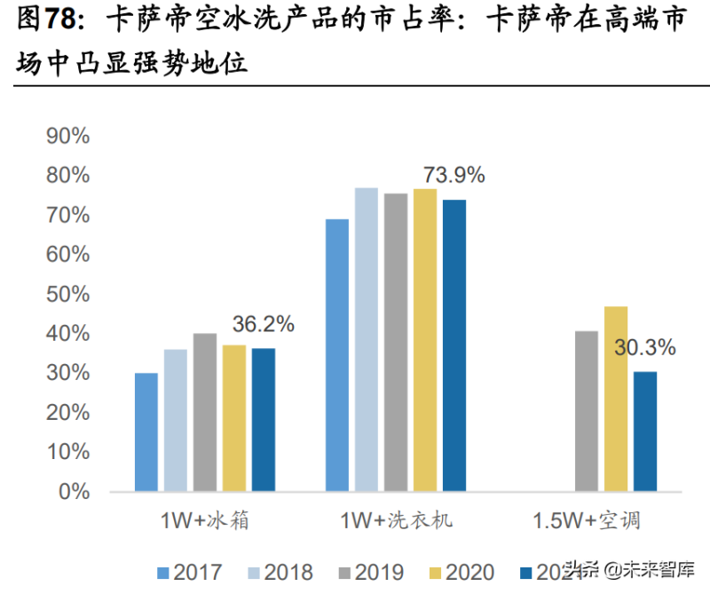 数码电器动态行业现状_数码电器行业动态_数码电器公司/