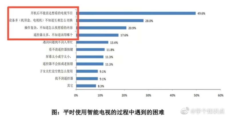 真4k电视机有哪些品牌_电视机品牌有哪些_电视机品牌有多少种/