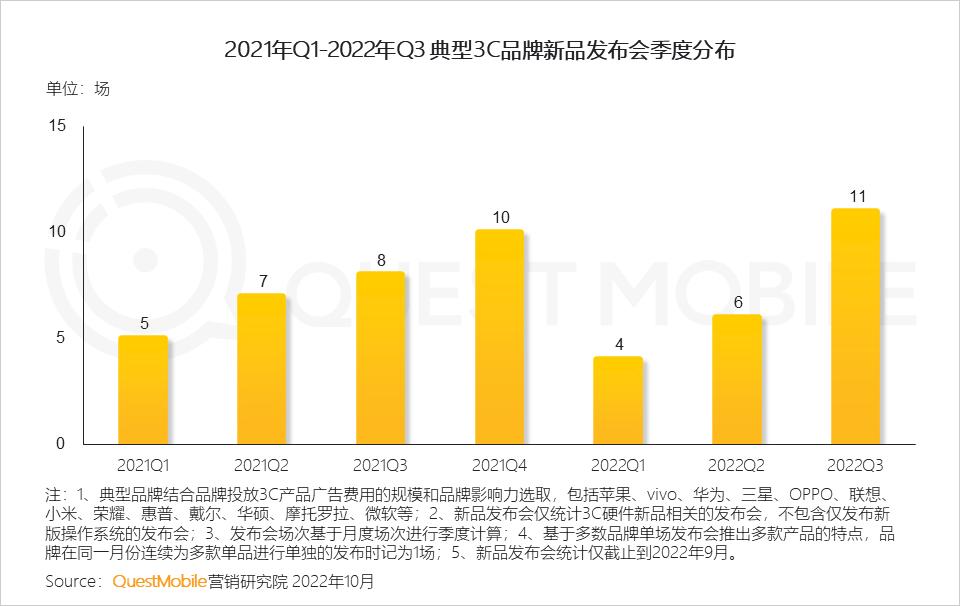 数码电器动态行业有哪些_数码电器行业动态_数码电器属于什么行业/