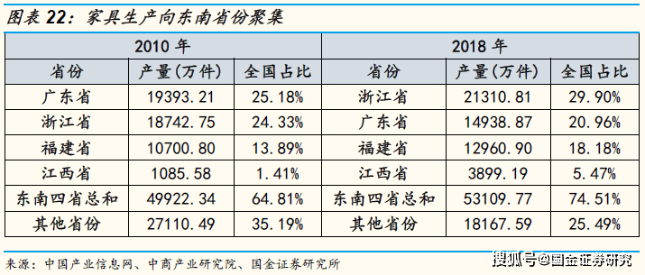 白家电_家电白电黑电的区分_家电白电指什么/