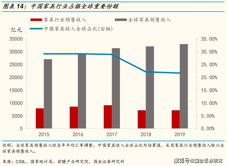 家电白电黑电的区分_白家电_家电白电指什么/