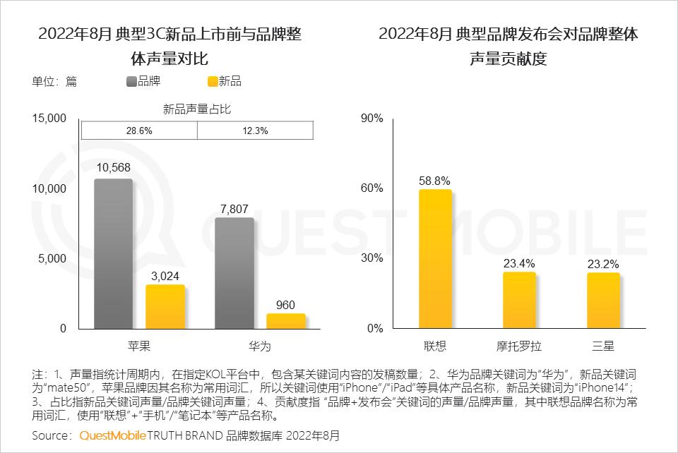 数码电器行业动态_数码电器动态行业有哪些_数码电器属于什么行业/