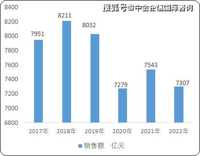 家电白电和黑电怎么区分_家电白电指什么_白家电/