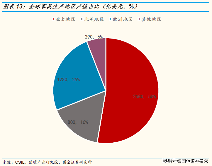 家电白电指什么_家电白电黑电的区分_白家电/