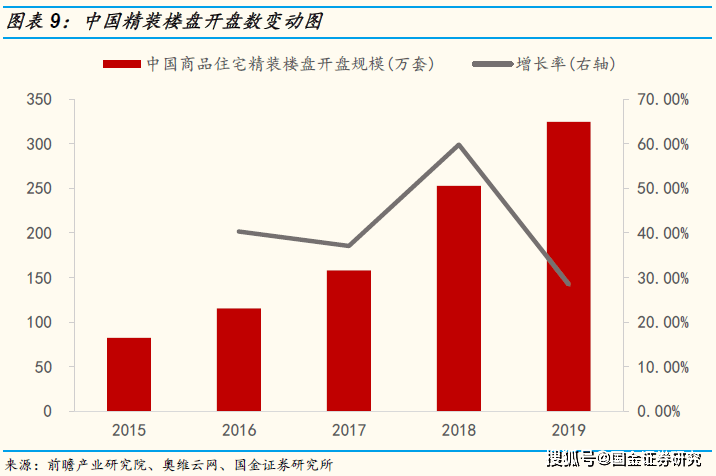 家电白电指什么_白家电_家电白电黑电的区分/