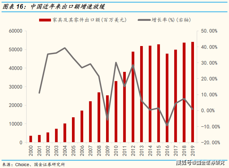 家电白电指什么_白家电_家电白电黑电的区分/