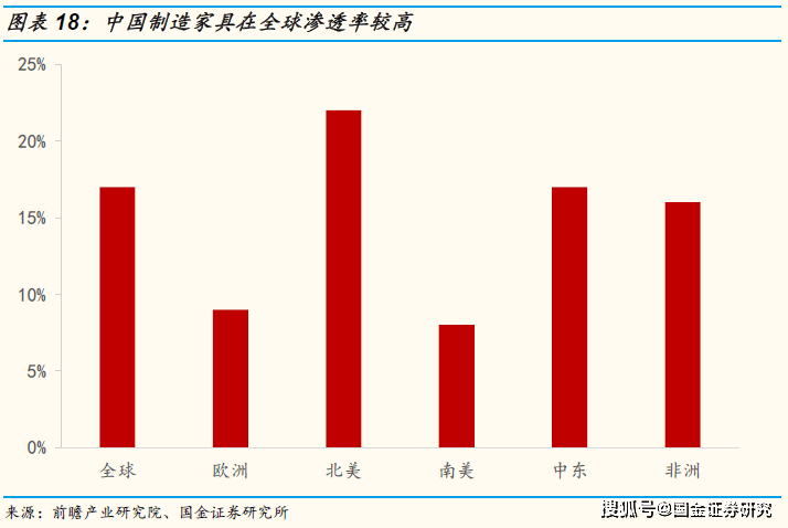 家电白电指什么_白家电_家电白电黑电的区分/