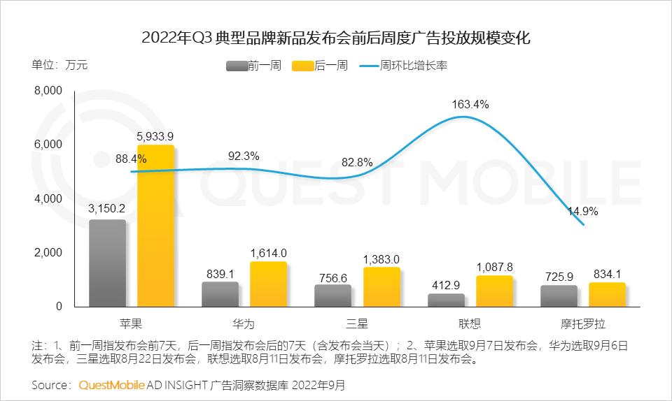 数码电器行业动态_数码电器动态行业有哪些_数码电器属于什么行业/