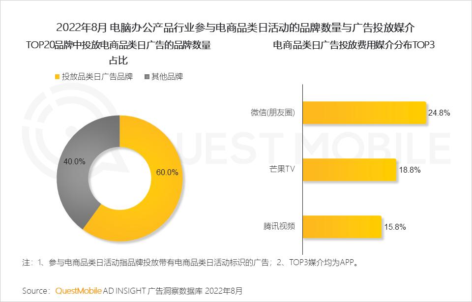 数码电器属于什么行业_数码电器动态行业有哪些_数码电器行业动态/