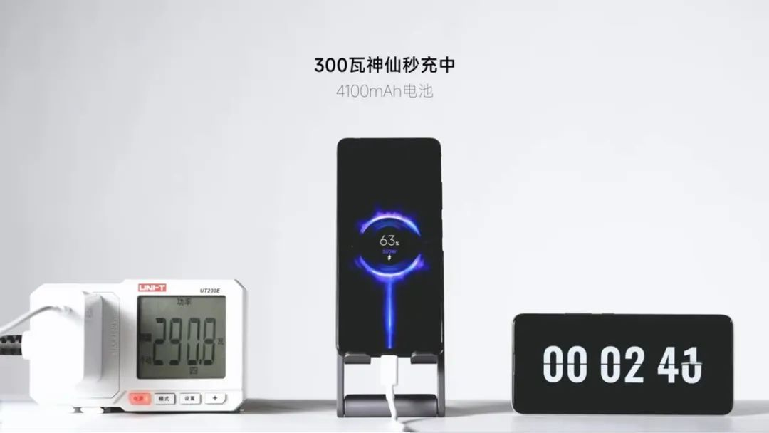 行业动态｜红米发布300W神仙秒充，南芯科技市值突破250亿，太阳能发电四年内赶超煤电，数码科技嘉年华（上海站）定档6月10日-充电头网/