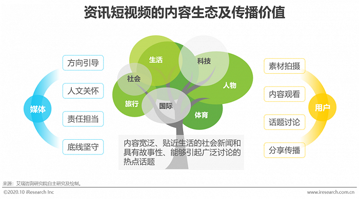 数码电器新闻资讯_新闻数码电器资讯怎么写_数码类新闻app/