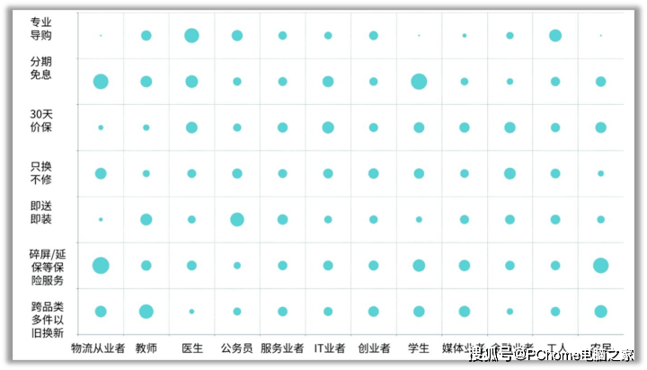 数码电器行业动态_数码电器动态行业有哪些_数码电器公司/