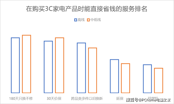 数码电器行业动态_数码电器动态行业有哪些_数码电器公司/