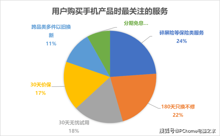 数码电器行业动态_数码电器公司_数码电器动态行业有哪些/