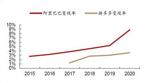 数码电器app_数码电器测评_数码电器品牌排行榜/