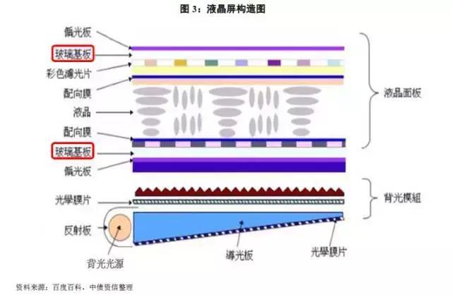 白家电_家电白电黑电的区分_家电白色好还是黑色好/