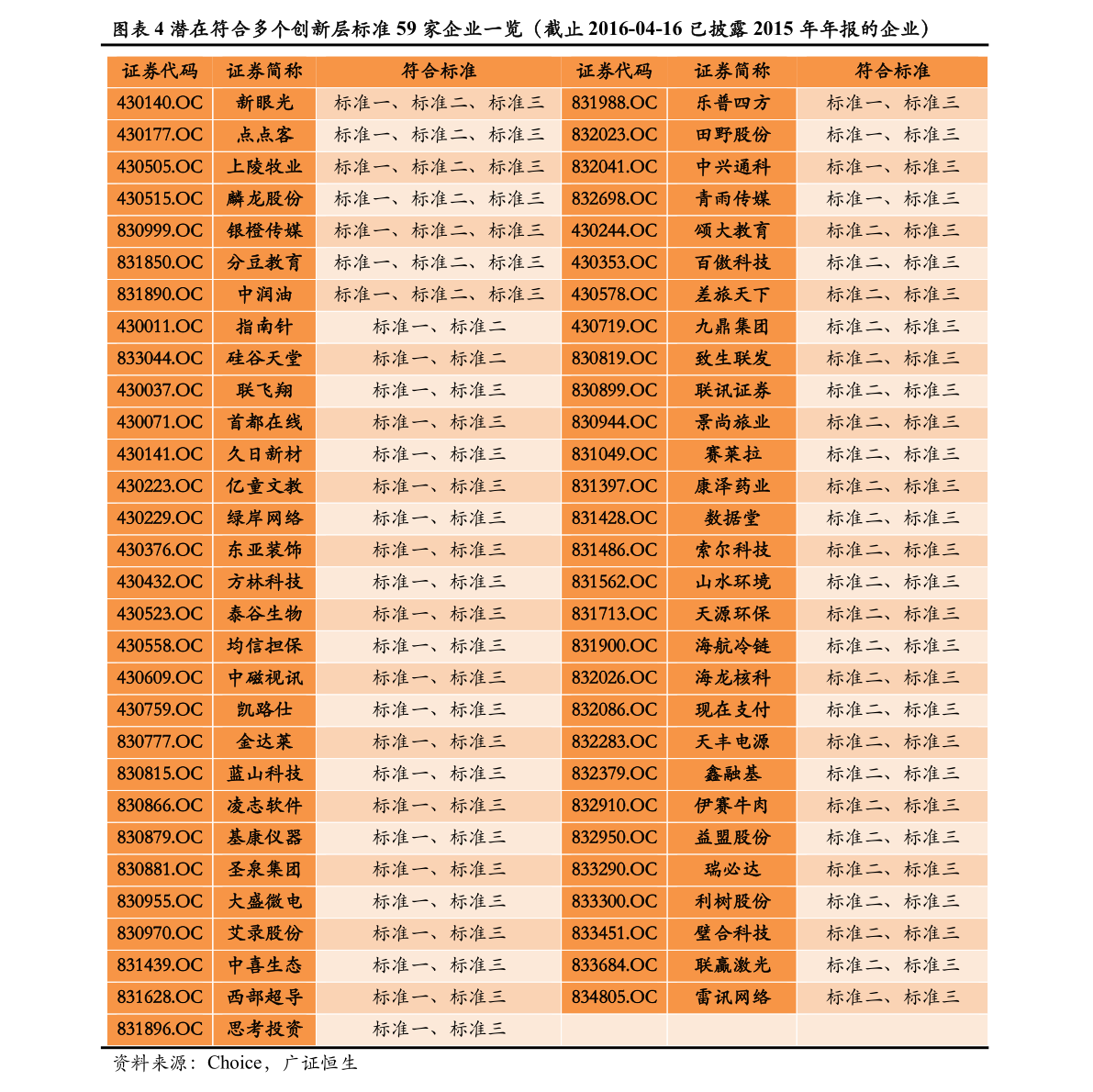 白电行业股票有哪些？白电概念股一览/