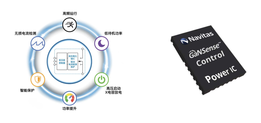 行业动态｜红米发布300W神仙秒充，南芯科技市值突破250亿，太阳能发电四年内赶超煤电，数码科技嘉年华（上海站）定档6月10日-充电头网/