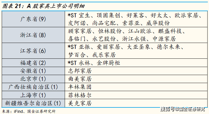 白家电_家电白电指什么_家电白电黑电的区分/