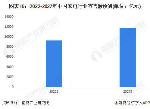 家电白色好还是黑色好_白家电_家电白色塑料变黄怎么办/