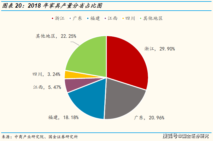 家电白电黑电的区分_白家电_家电白电指什么/