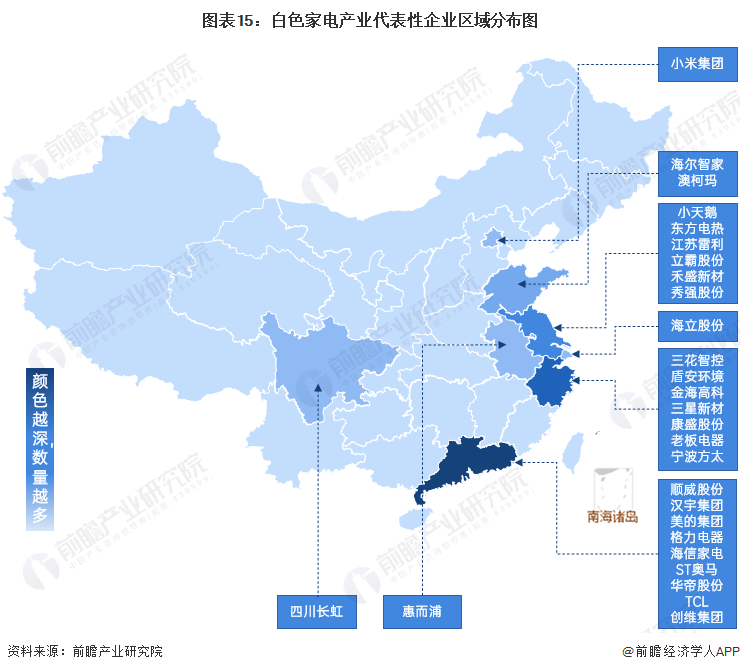 家电白电指什么_白家电_家电白电和黑电怎么区分/