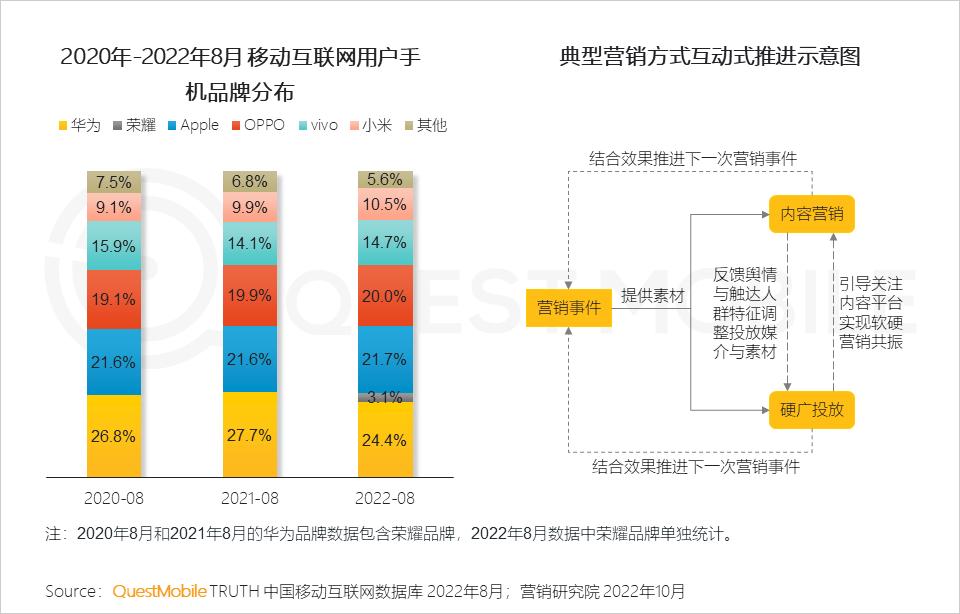 数码电器行业动态_数码电器属于什么行业_数码电器动态行业有哪些/