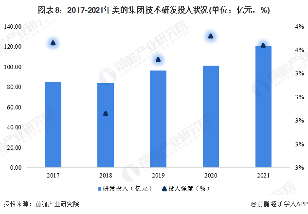 家电白电指什么_白家电_家电白电和黑电怎么区分/