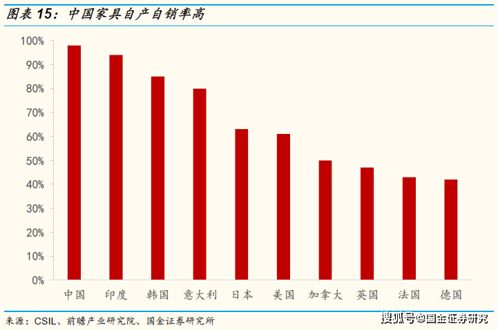 家电白电黑电的区分_家电白电指什么_白家电/