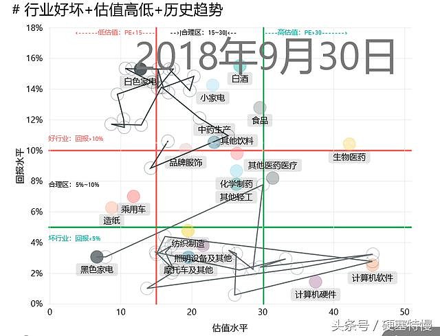 白家电_家电白电指什么_家电白电黑电的区分