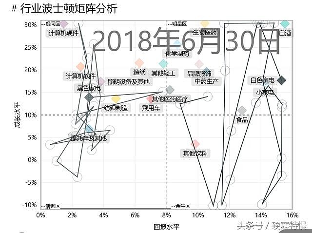 白家电_家电白电指什么_家电白电黑电的区分