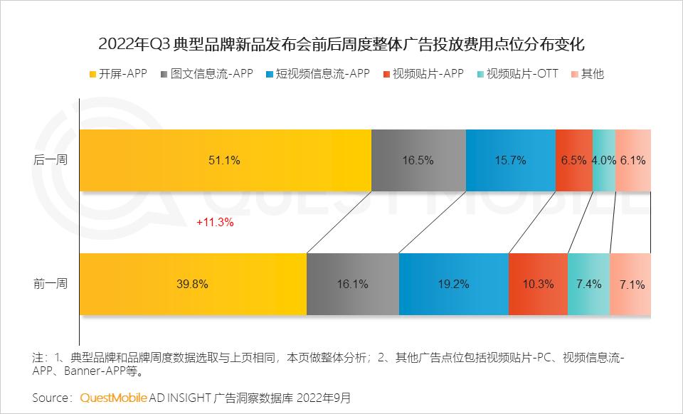 数码电器属于什么行业_数码电器行业动态_数码电器动态行业有哪些