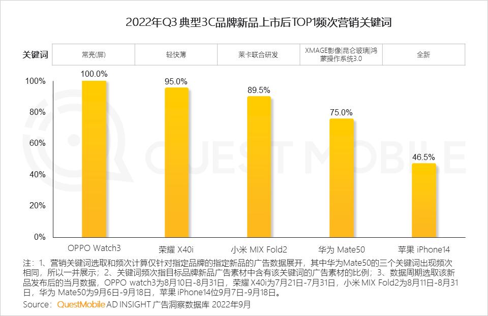 数码电器行业动态_数码电器属于什么行业_数码电器动态行业有哪些