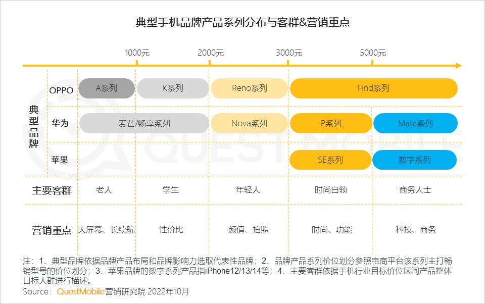 数码电器属于什么行业_数码电器动态行业有哪些_数码电器行业动态