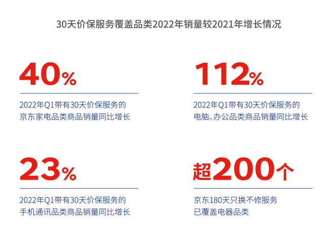 数码电器行业动态_数码电器动态行业有哪些_数码电器公司