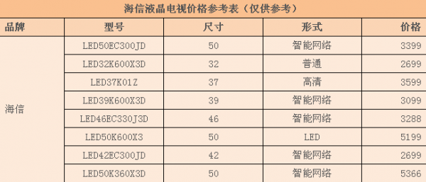 海信液晶电视价格