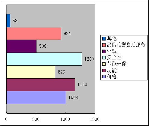 数码电器动态行业有哪些_数码电器属于什么行业_数码电器行业动态