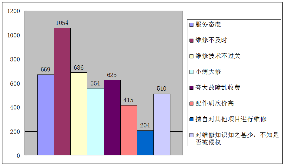 数码电器属于什么行业_数码电器动态行业有哪些_数码电器行业动态