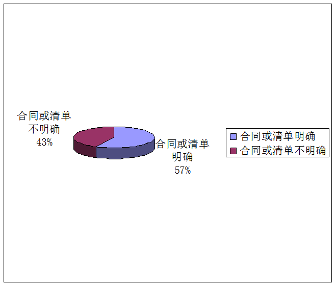 数码电器行业动态_数码电器动态行业有哪些_数码电器属于什么行业