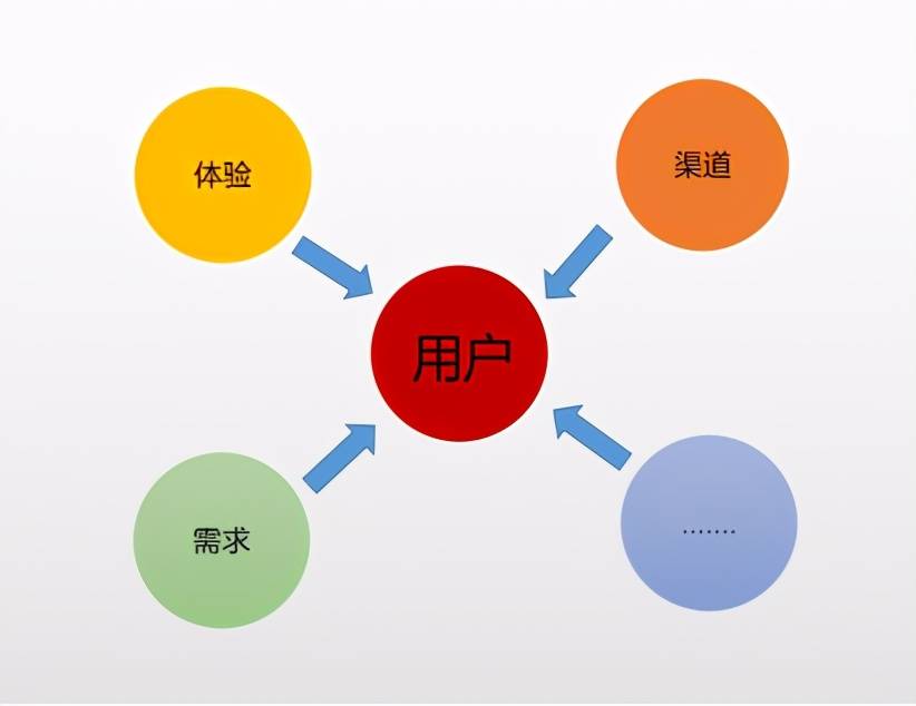 白家电_家电白电和黑电怎么区分_家电白电指什么