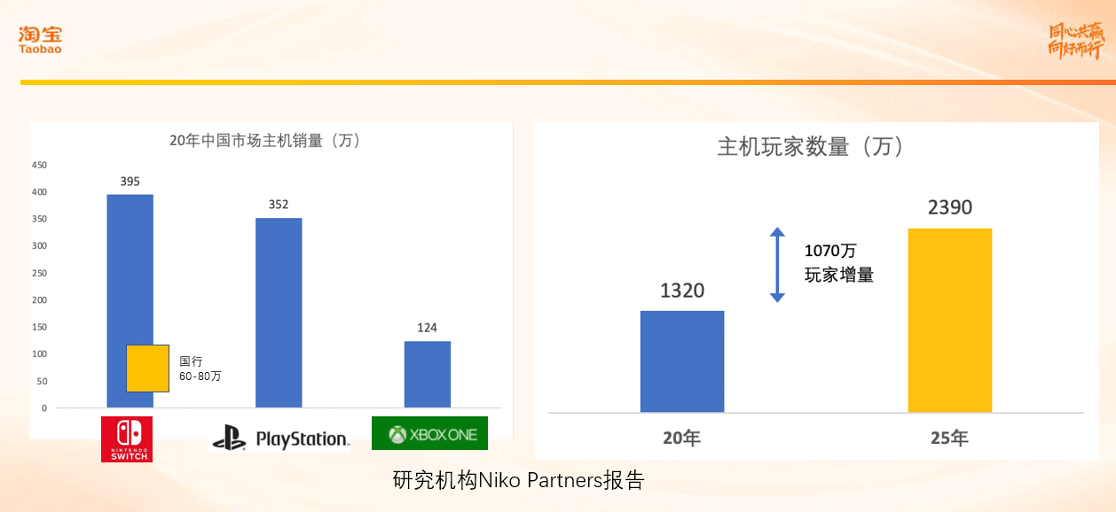 数码电器属于什么行业_数码电器动态行业现状_数码电器行业动态