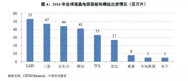 家电白电黑电的区分_家电白色好还是黑色好_白家电