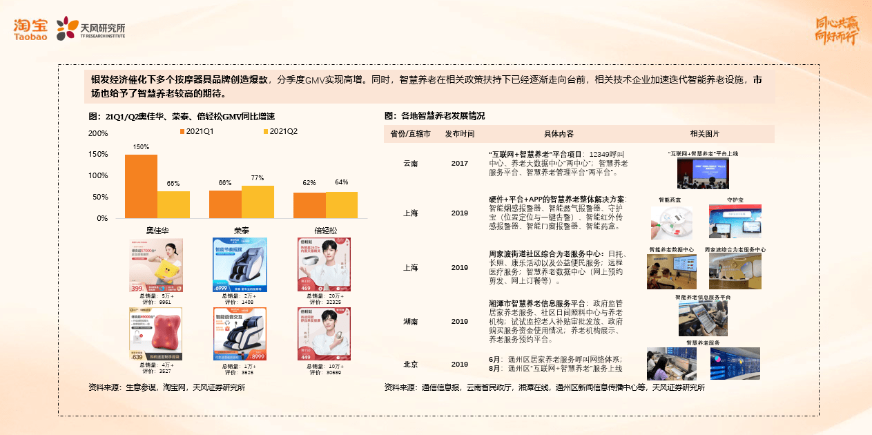 数码电器行业动态_数码电器动态行业现状_数码电器属于什么行业