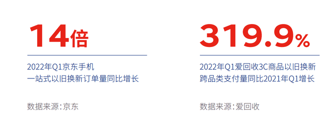 数码电器动态行业有哪些_数码电器公司_数码电器行业动态