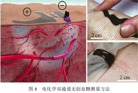 电子材料_电子材料与元器件_电子材料与元器件制造学什么