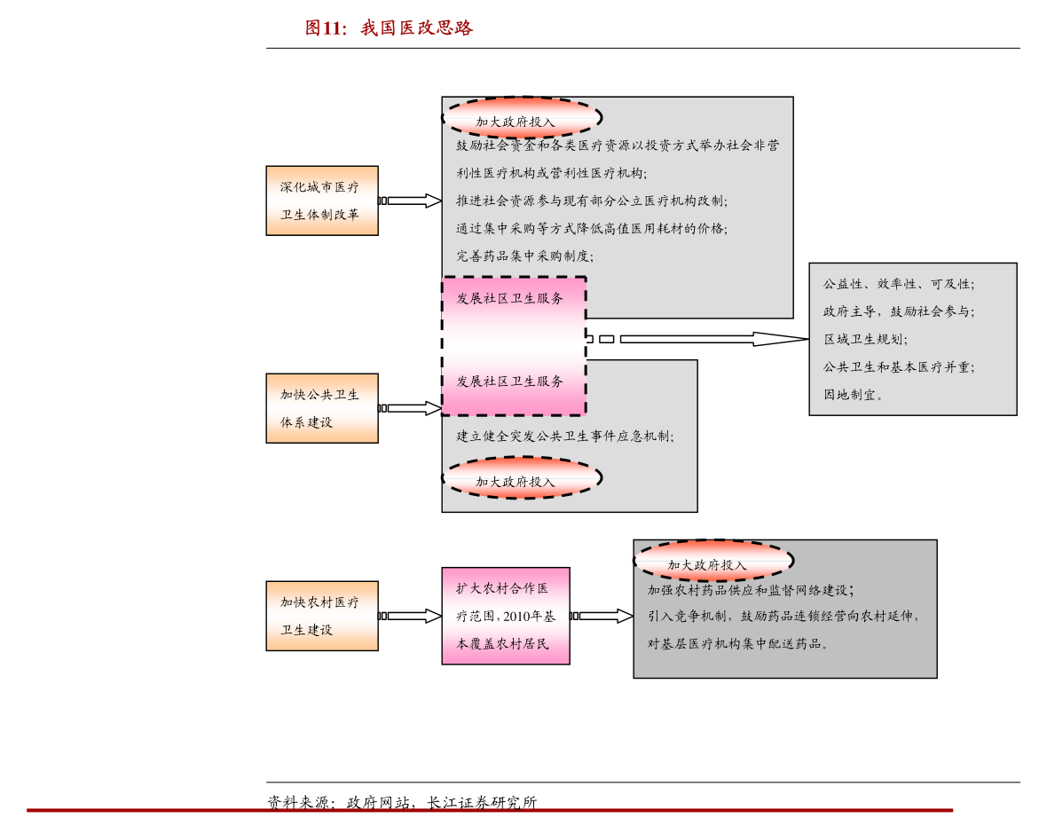 家用电器行业周报：建议持续关注家电企业业绩披露情况，光峰发布华域视觉PGU模组定点公告